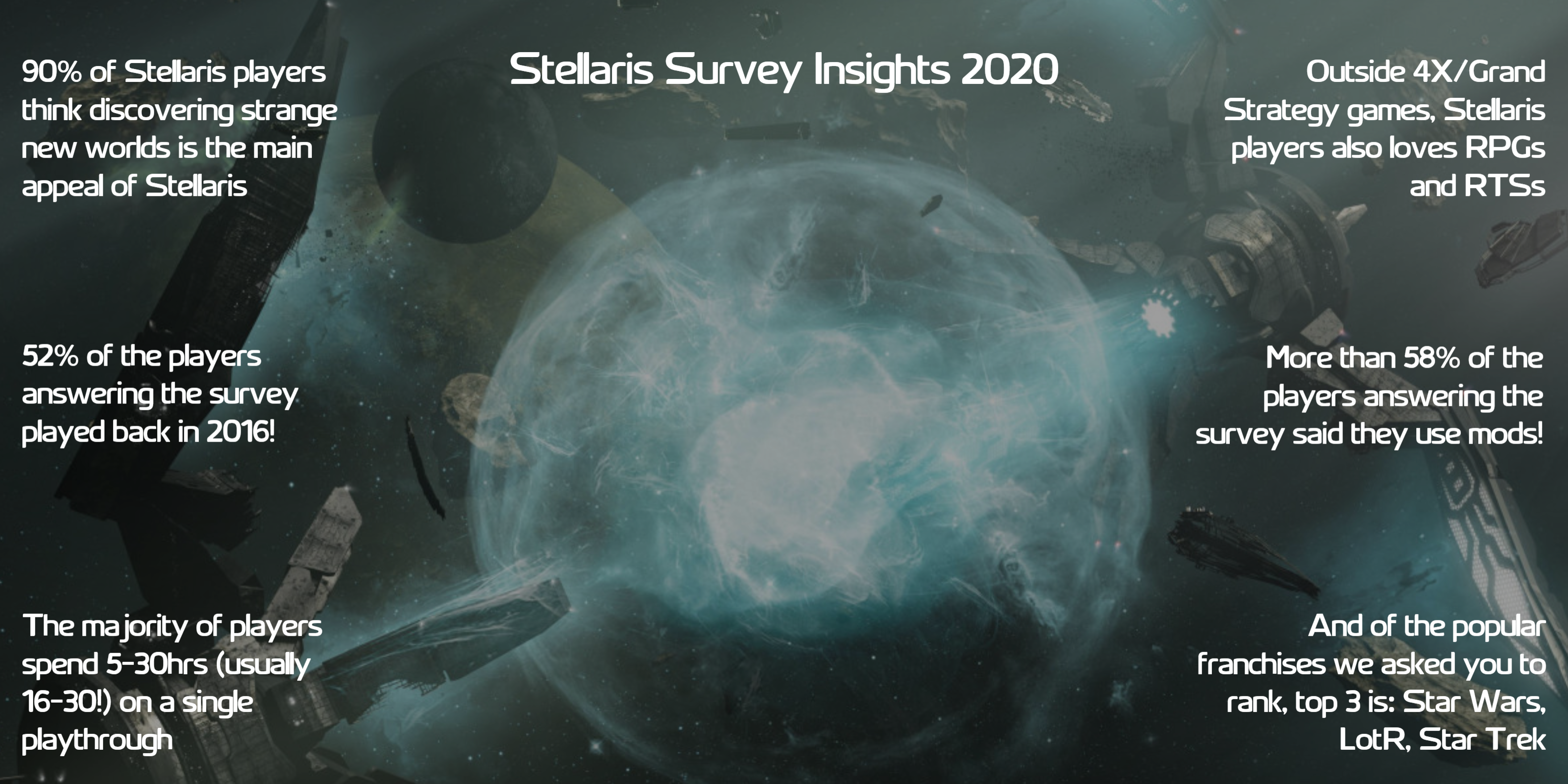 survey stellaris.png